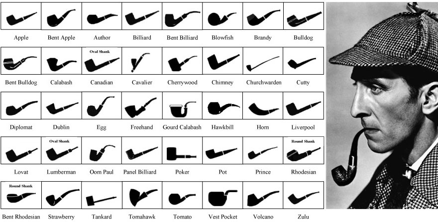 Forme delle pipe